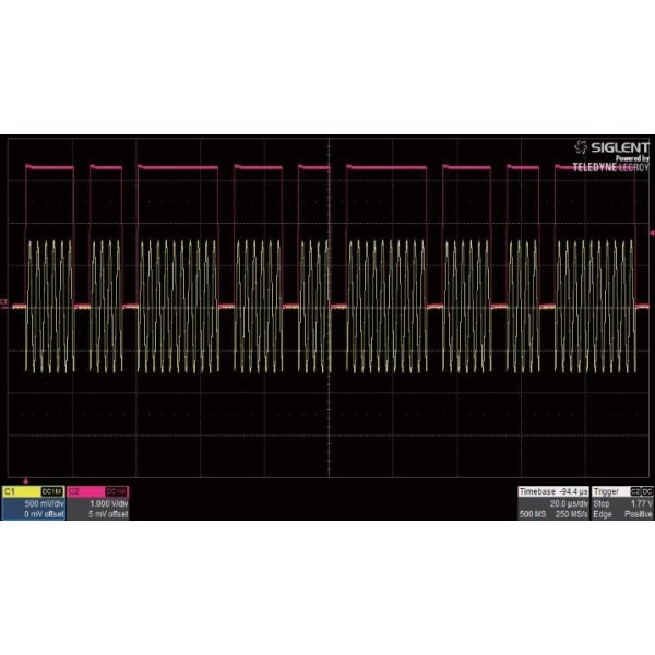 SSG5000X-PT - Siglent SSG5000X Option: Pulse train generator (SW)